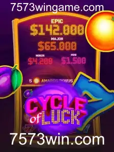 Explorando o Mundo do CycleofLuck: A Nova Sensação Online